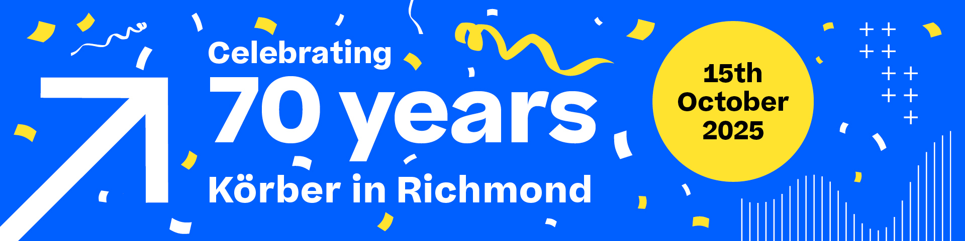 KTE-1295_header_70years_Richmond_250715_1440x361px2