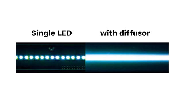 The LED light bars used on both sides if the scan line in the sorter